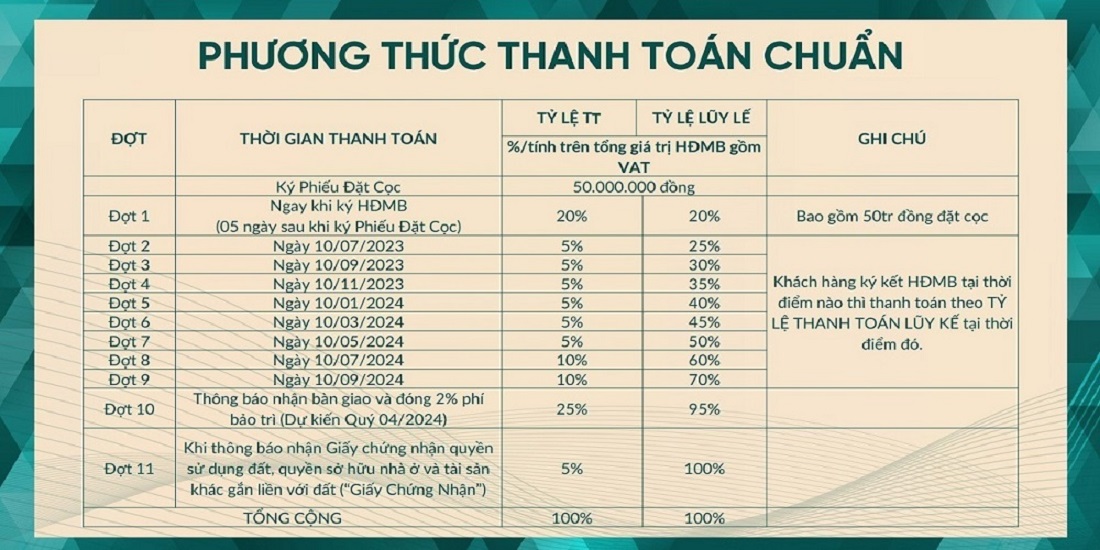 Căn hộ trong mơ tại MT Eastmark City