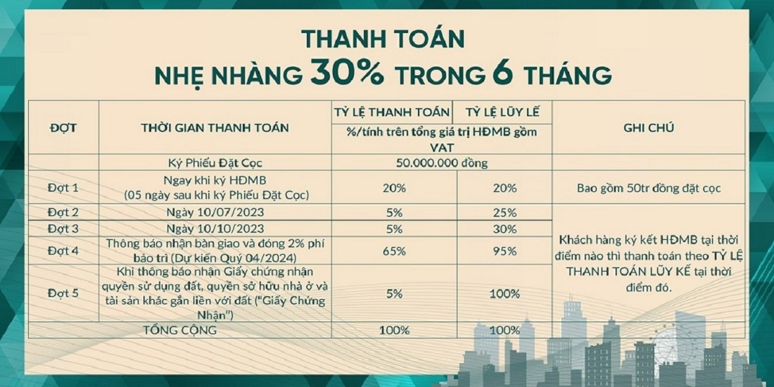 Căn hộ trong mơ tại MT Eastmark City