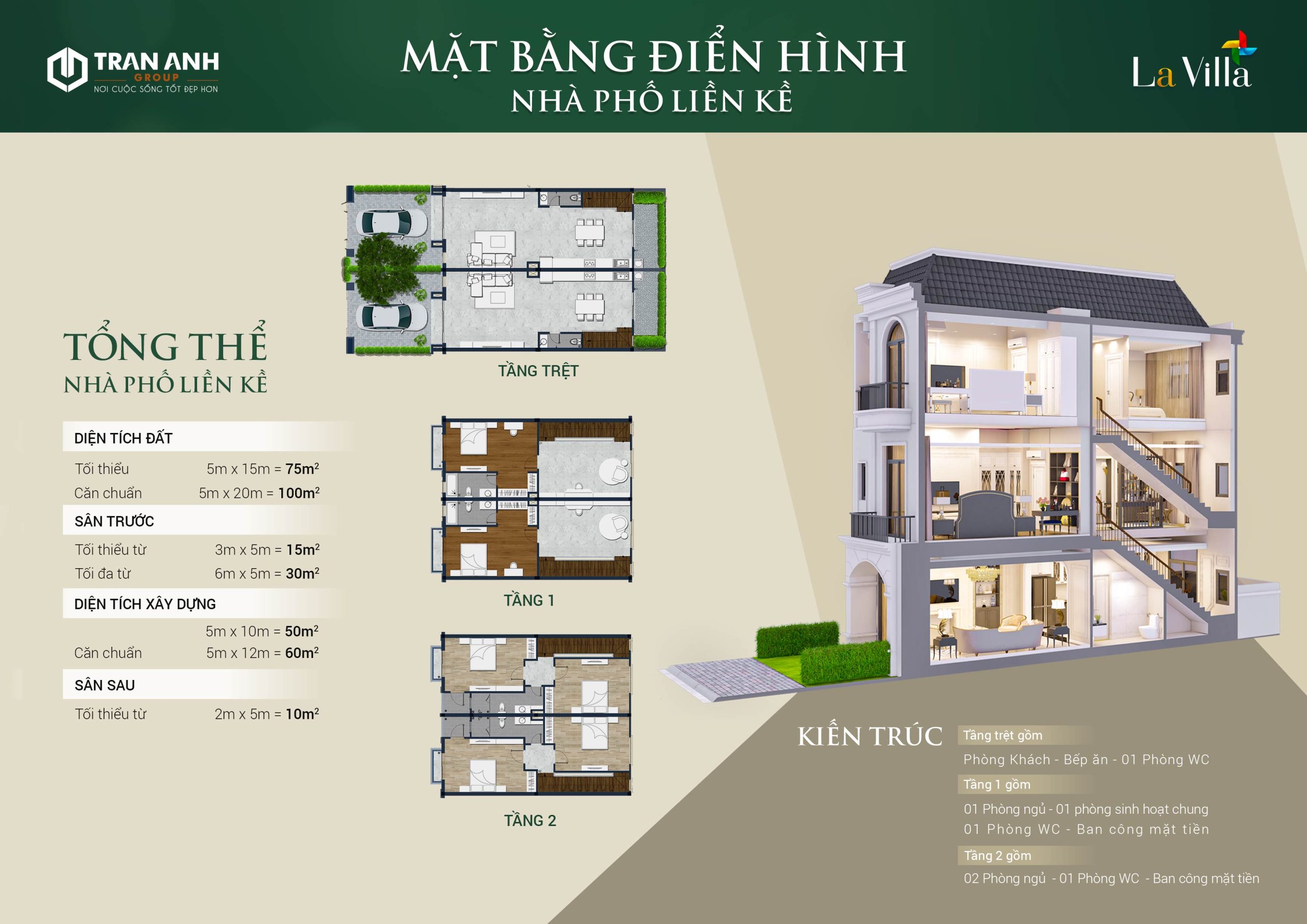 thiết kế chi tiết nhà phố lavilla green city